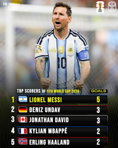 fifa26