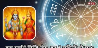 गुरुवार को सर्वार्थ सिद्धि योग का महासंयोग, 4 राशियों की खुलेगी लॉटरी