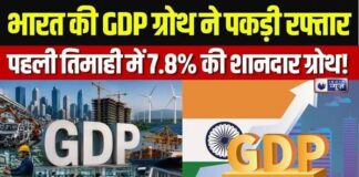 वैश्विक अनिश्चितताओं के बीच भारतीय अर्थव्यवस्था मजबूत, GDP ग्रोथ 7.8%