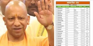 स्वतंत्रता दिवस समारोह के लिए यूपी सरकार ने बांटे जिले, योगी-केशव समेत मंत्रियों को मिली जिम्मेदारी