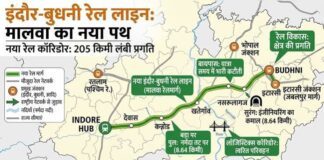 इंदौर-बुधनी रेल प्रोजेक्ट से बदल जाएगी कनेक्टिविटी, नागपुर से मुंबई और हैदराबाद तक पहुंच होगी आसान