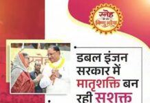 महिला समूहों को मिला वित्तीय सहारा, आजीविका विस्तार की राह हुई आसान